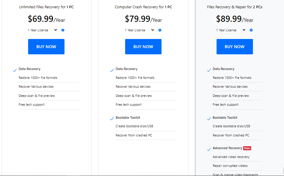 pricing of recoverit