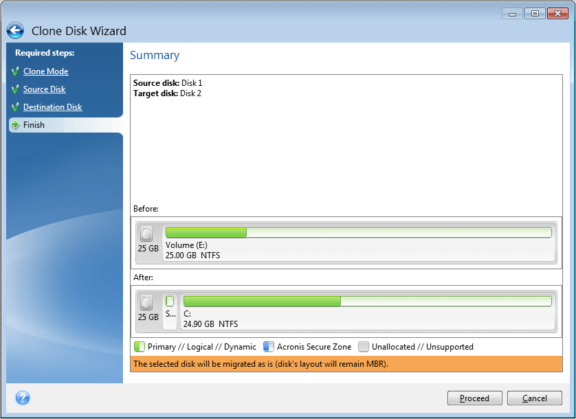 acronis true image how much space does it use up