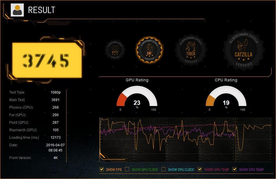 best gpu benchmark software free