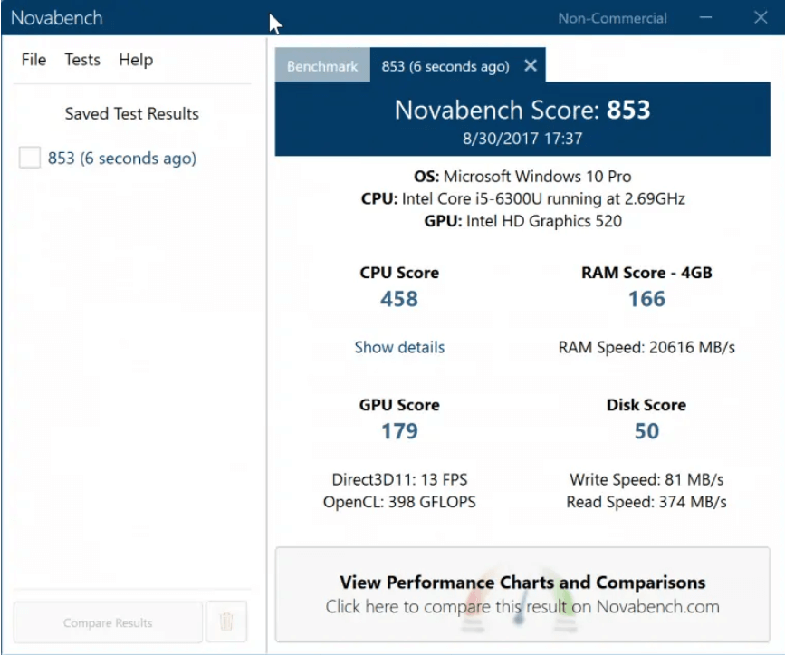 Novabench software, Free Benchmark Apps
