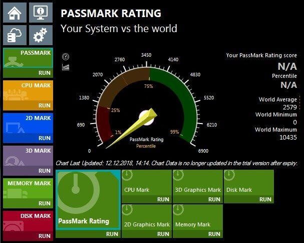 PassMark Best GPU Benchmark Software