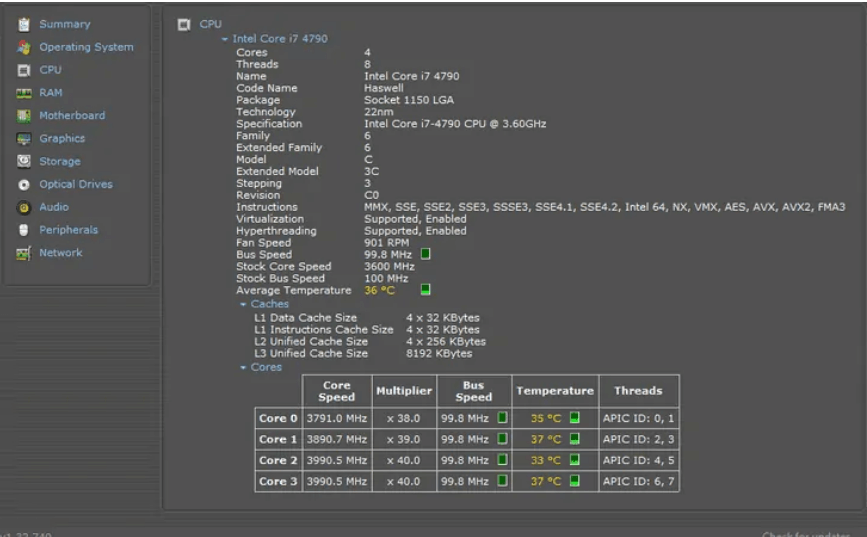 Speccy, Best PC Benchmarking Tools