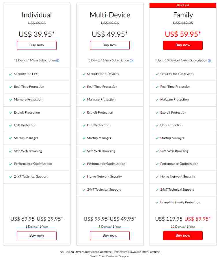 Pricing of systweak antivirus