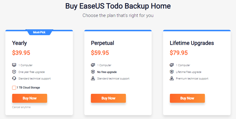 pricing of easeus todobackup