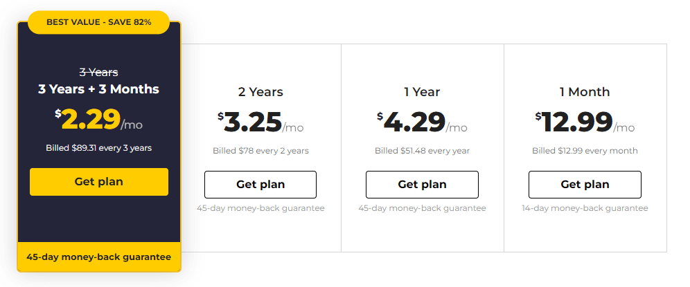 Pricing-Details-of-cyberghost