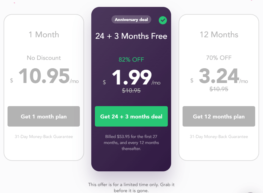 PureVPN-pricing-plans