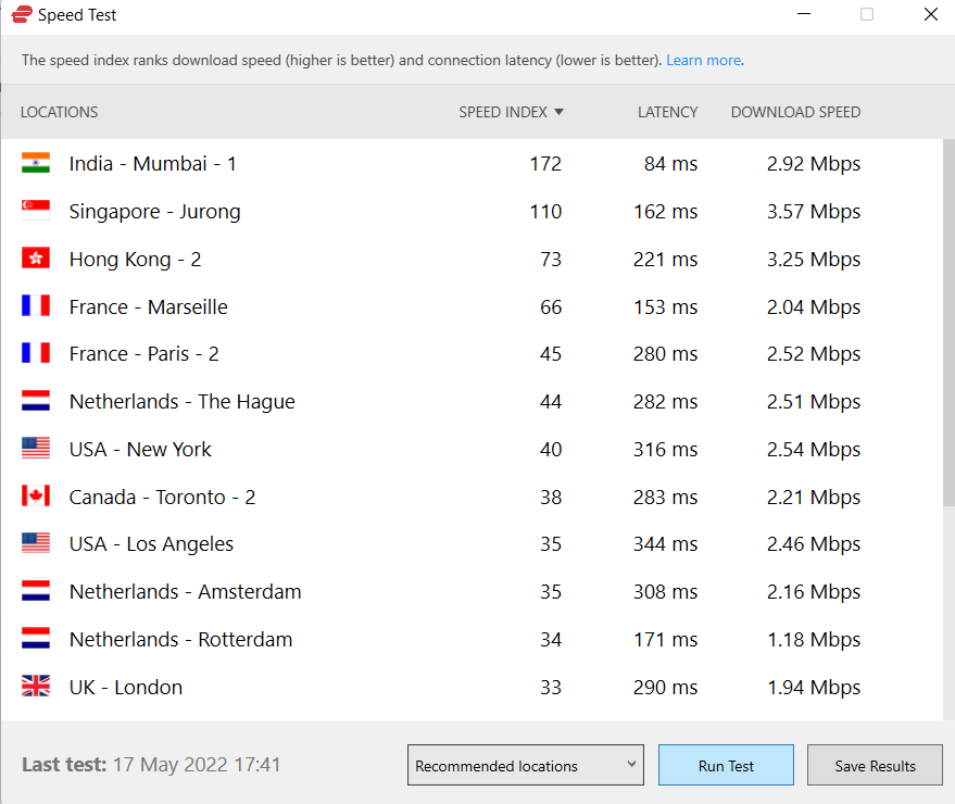 speed index test