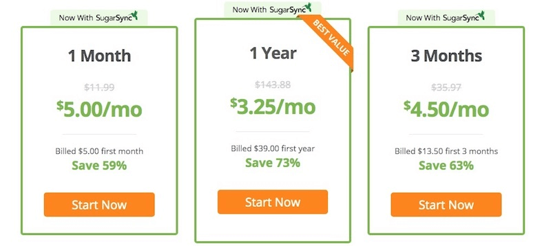 Pricing of ipvanish