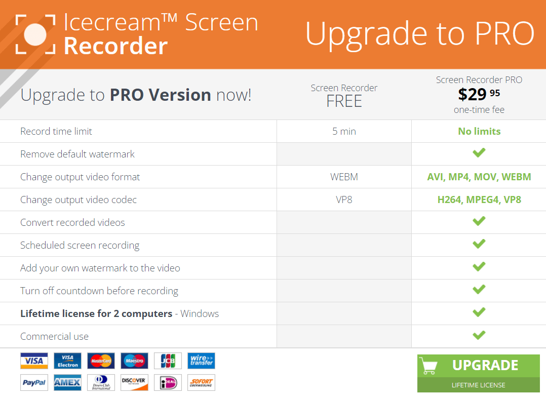pricing of screen recorder
