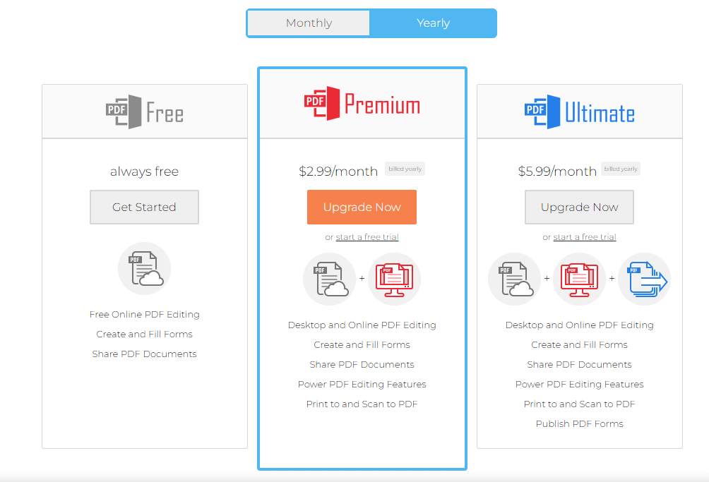 pricing of pdfescape