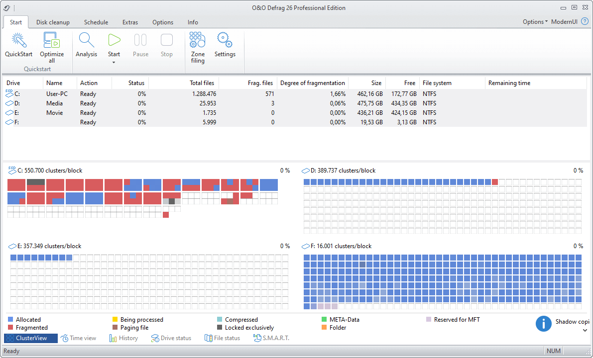 O&O Defrag