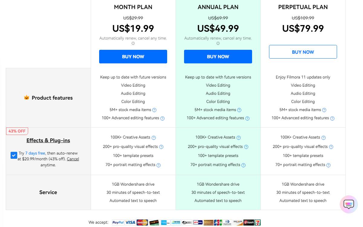 Wondershare Filmora pricing