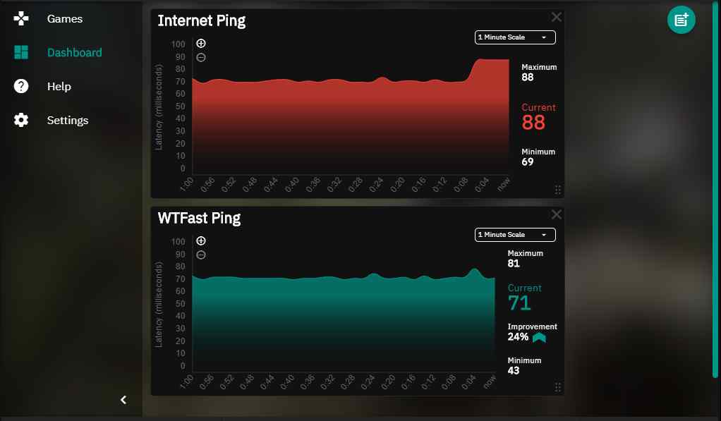 asus wtfast