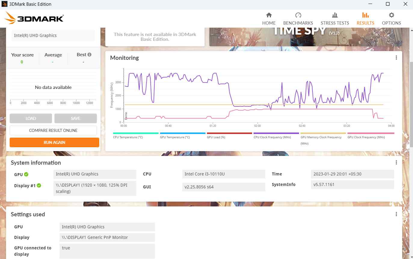 Enhancing 3DMark benchmark results with game performance data