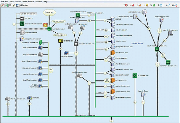 Fortra Intermapper