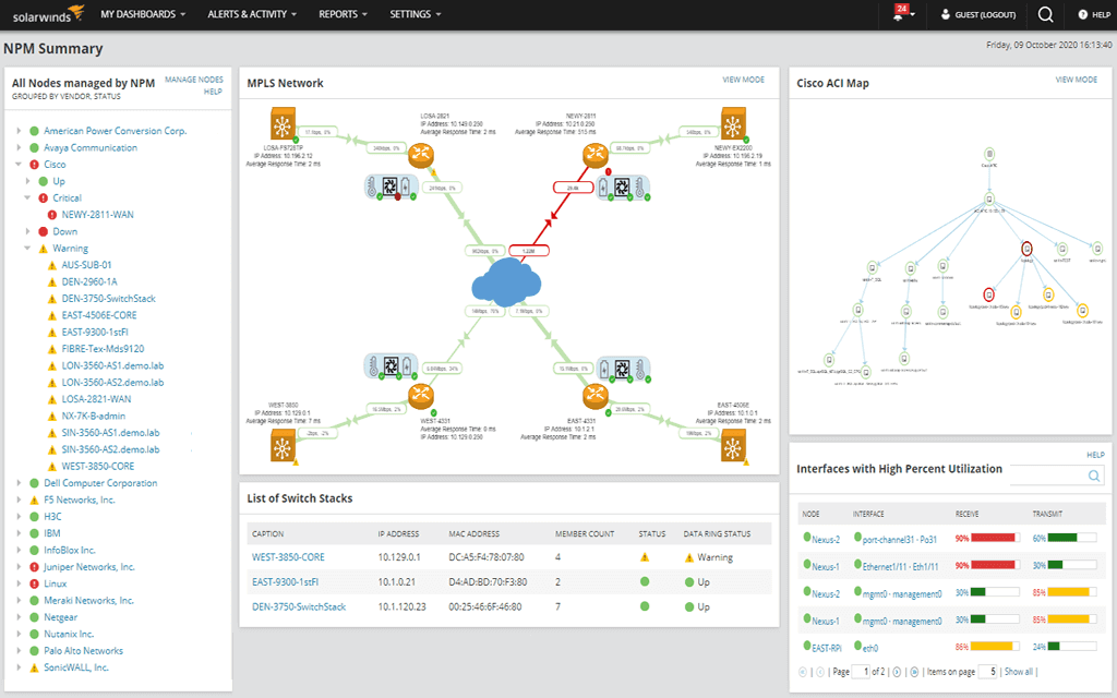 SolarWinds Network Performance Monitor