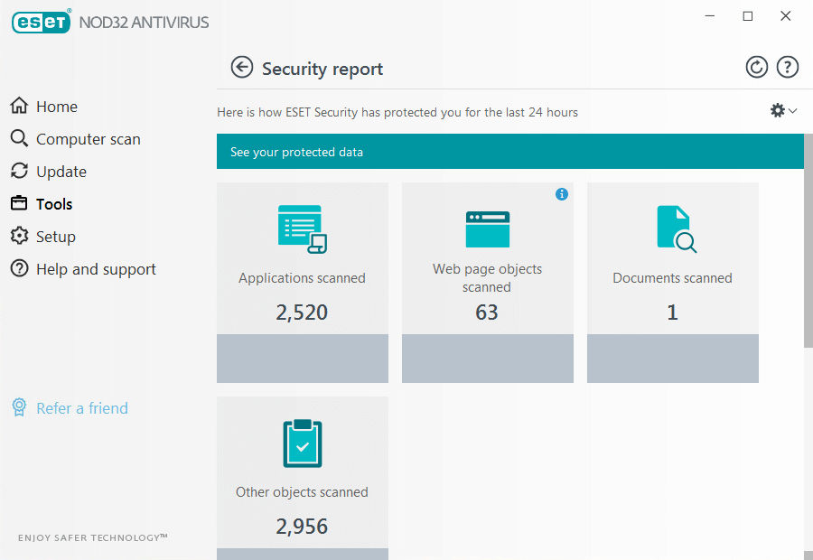 ESET NOD32 Antivirus